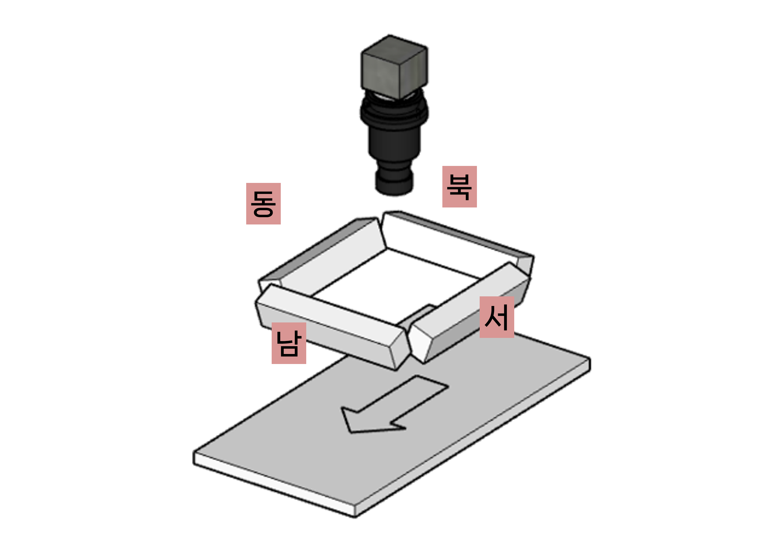 Line Scan Type Sample Image